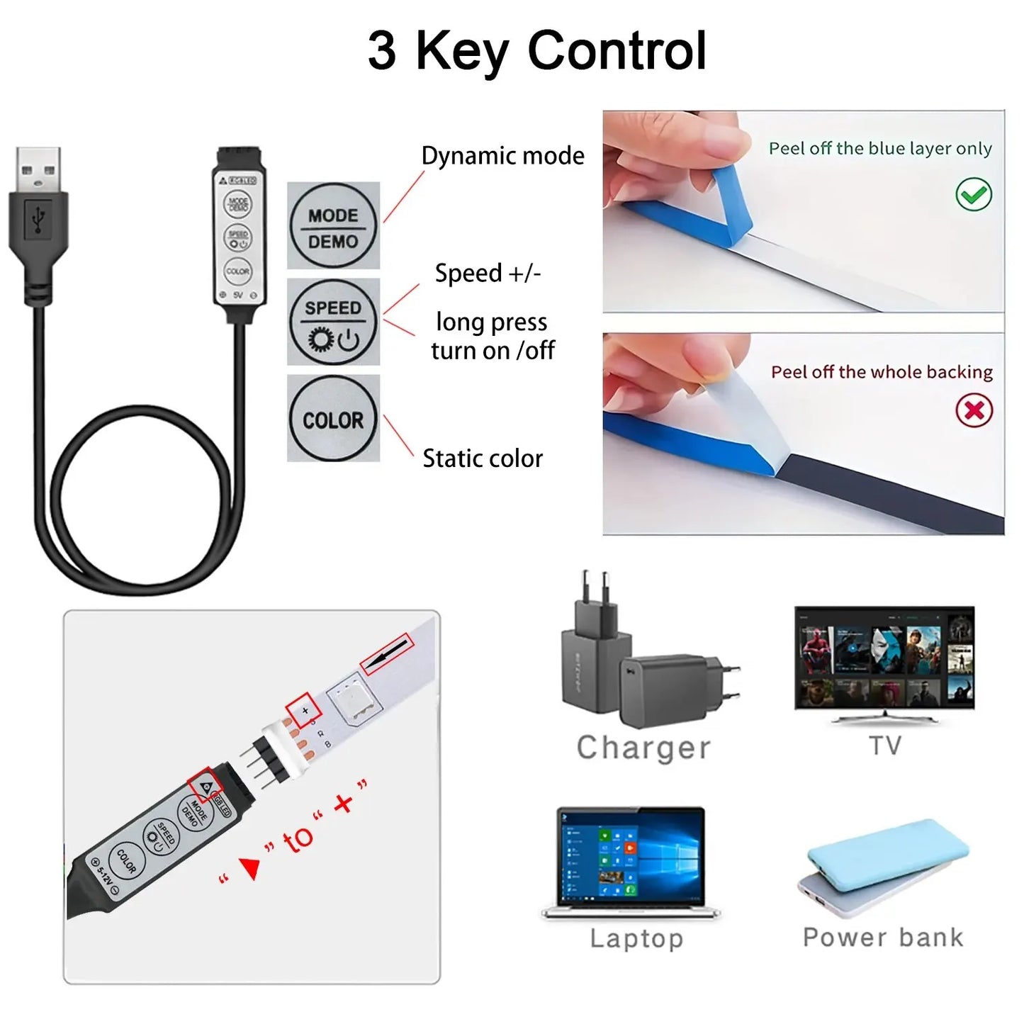 Led TV
